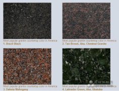 Top 10 Popular Granite Countertop Colors in USA